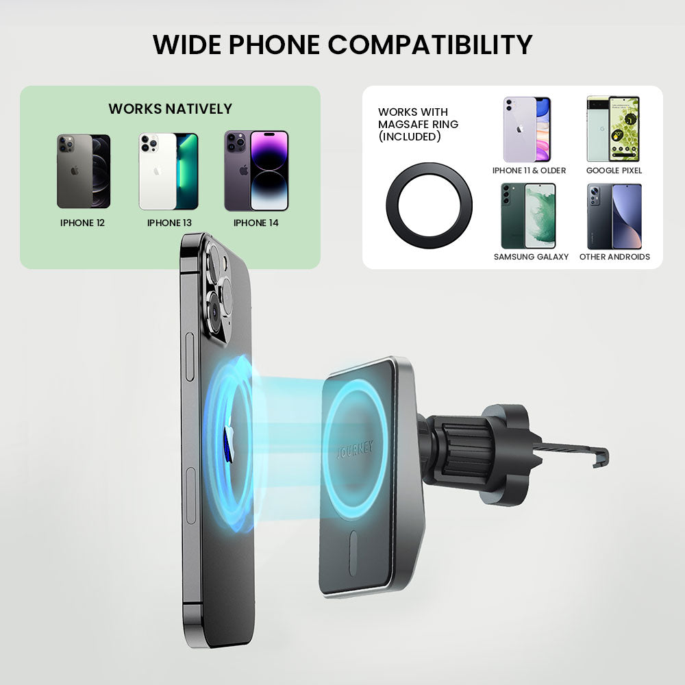 Phone car mount with compatibility information for various phone models on a light gray background